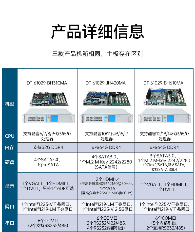 DT-61029-BH610MA-DT-61029-JH420MA-DT-61029-BH31CMA-三合一1_08.jpg