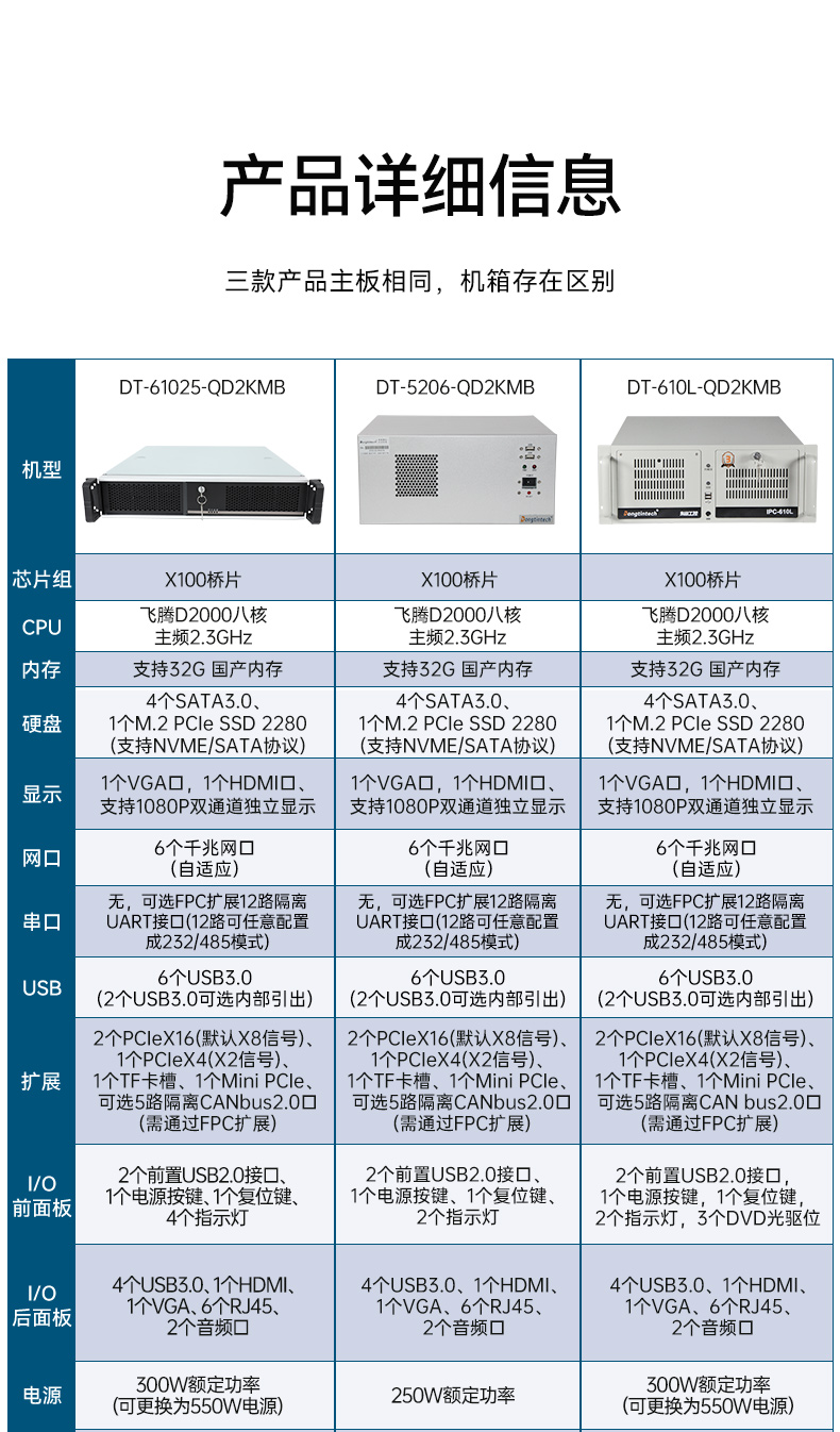 DT-610L-QD2KMB-DT-61025-QD2KMB-DT-5206-QD2KMB-三合一_05.jpg