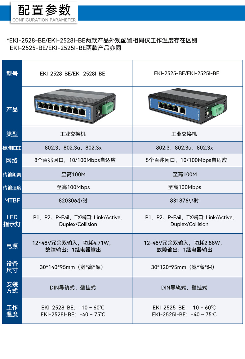 EKI-2528-BE&EKI-2528I-BE-四合一详情页_10.jpg
