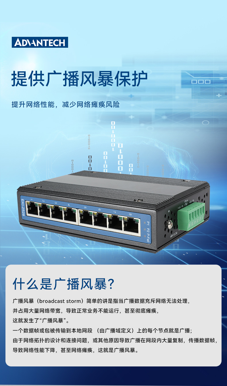 EKI-2528-BE&EKI-2528I-BE-四合一详情页_05.jpg