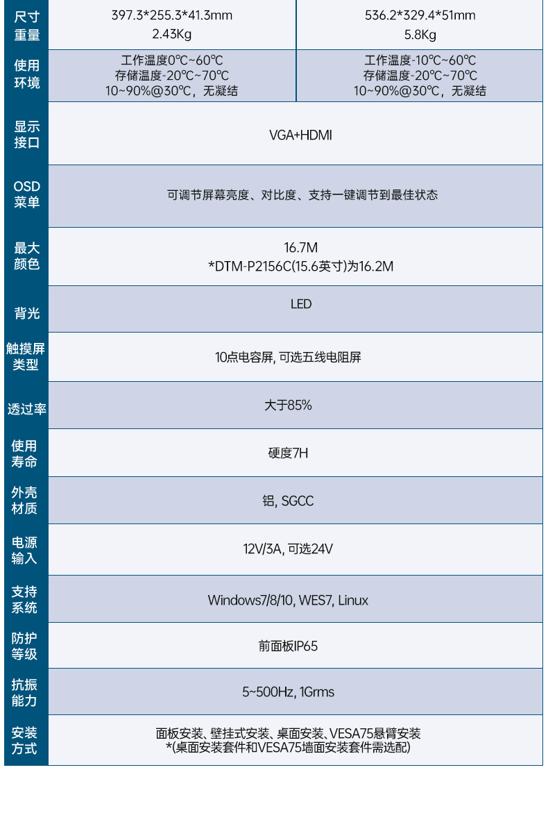 DTM-P2108C五合一_21.jpg