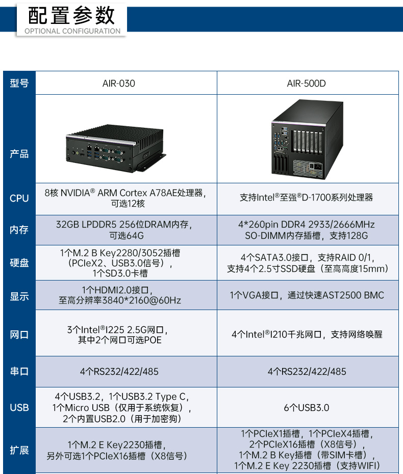 AIR-030-AIR-500D二合一详情_03.jpg