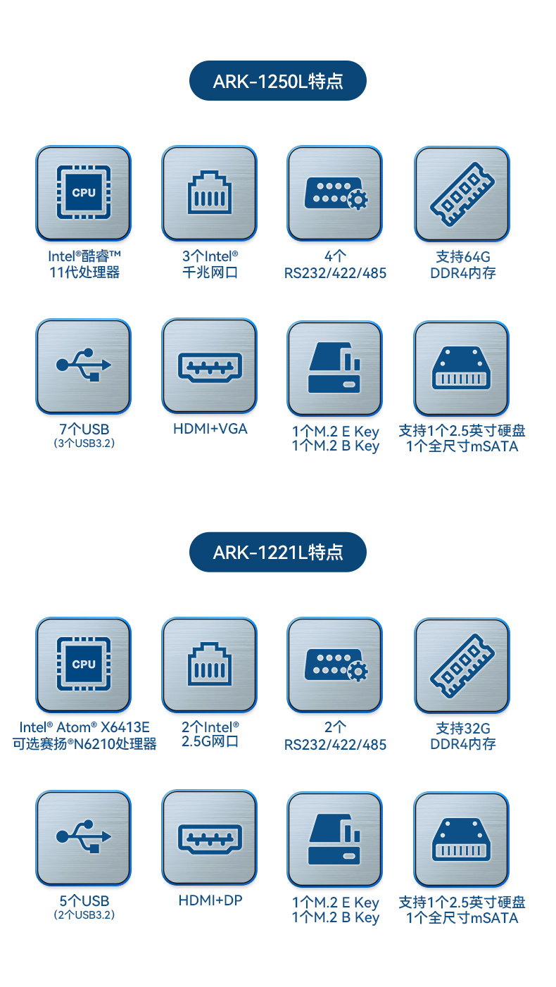 ARK-1250L-ARK-1221L-二合一详情_02.jpg