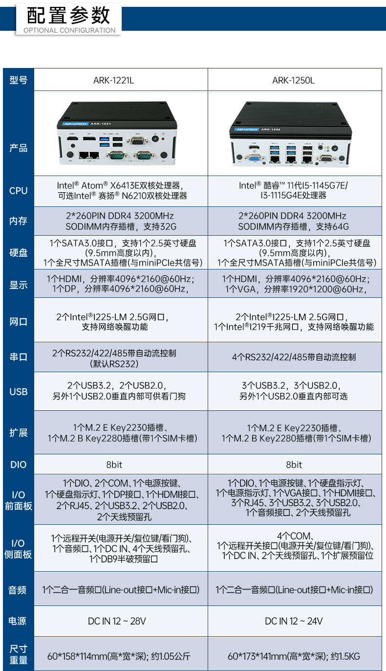 ARK-1250L-ARK-1221L-二合一详情_03.jpg