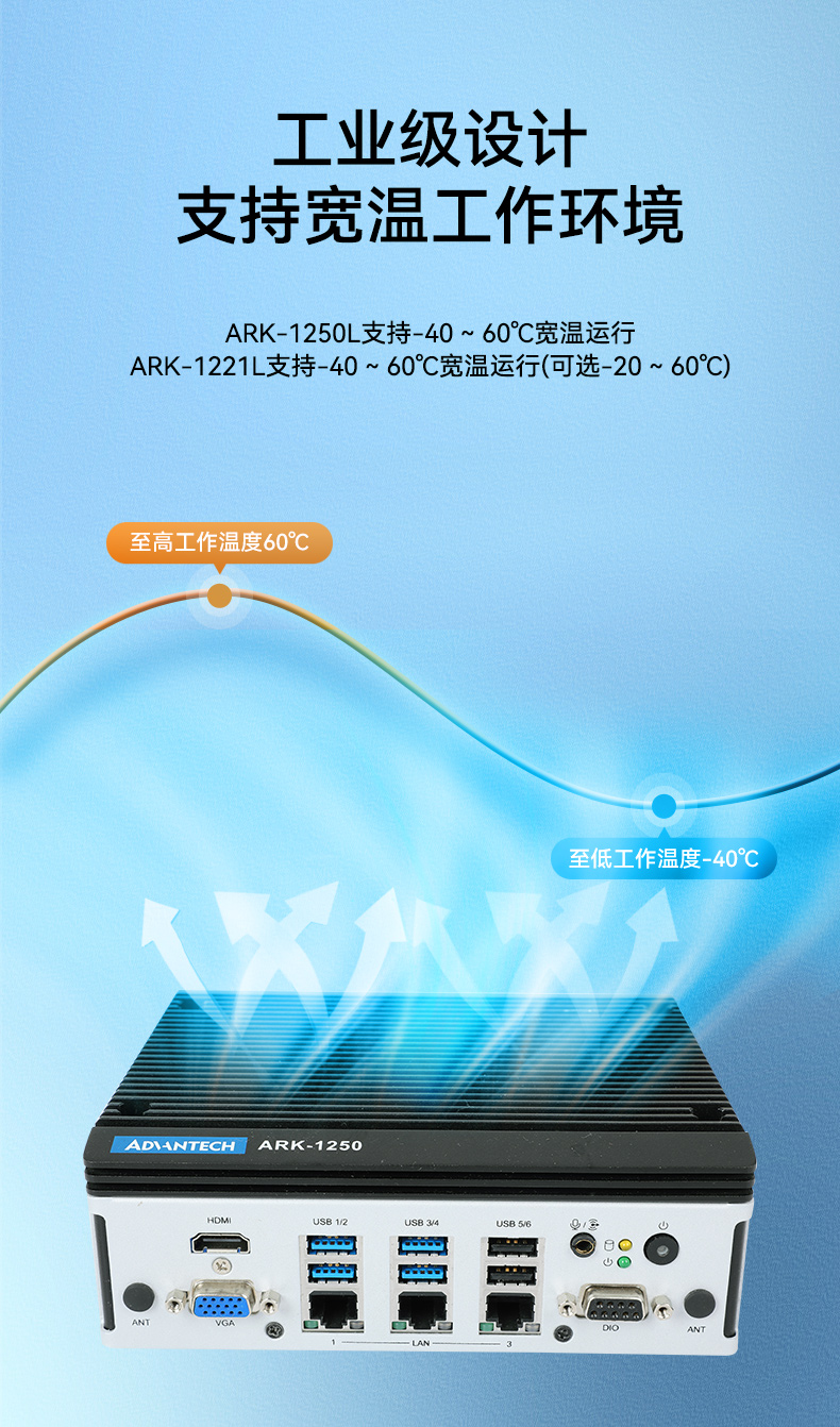 ARK-1250L-ARK-1221L-二合一详情_08.jpg