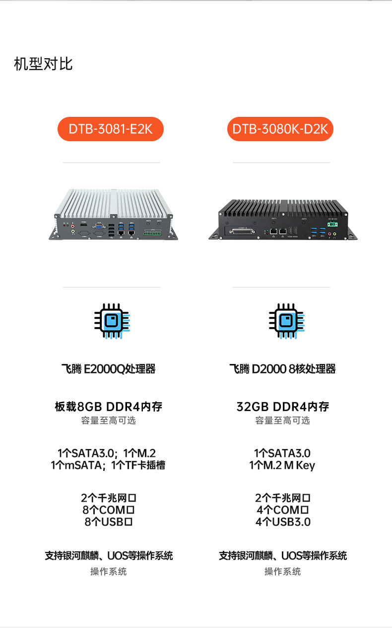 DTB-3081-E2KDTB-3080K-D2K-二合一详情_02.jpg