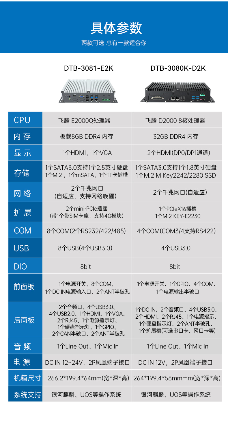 DTB-3081-E2KDTB-3080K-D2K-二合一详情_10.jpg