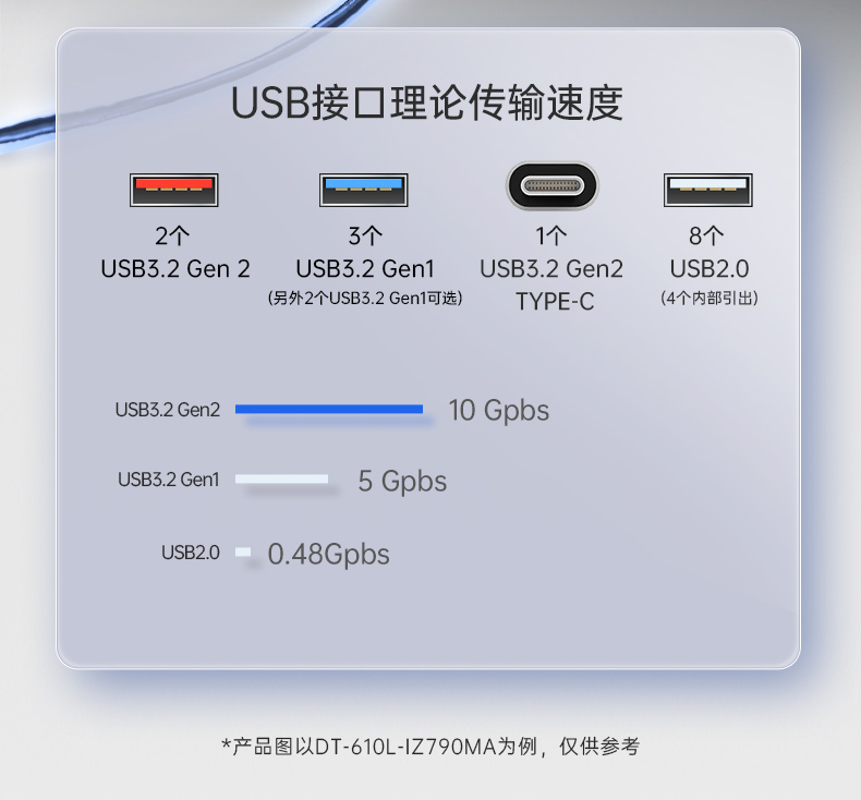 DT-61025-IZ790MA-DT-610L-IZ790MA-DT-5309-IZ790MA-三合一_05.jpg