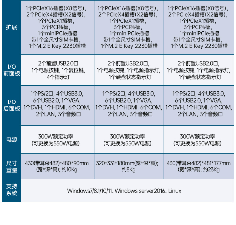DT-610L-B6780AMA-三合一详情页_10.jpg