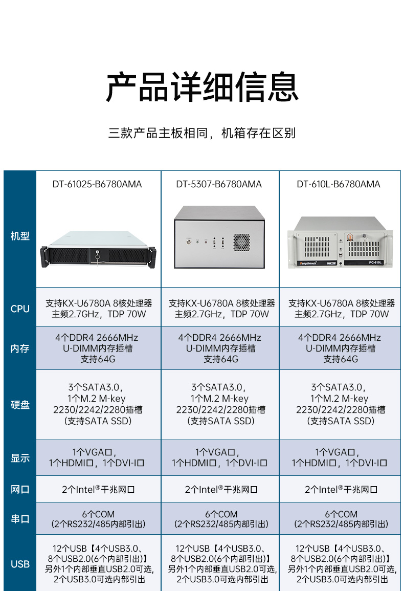 DT-610L-B6780AMA-三合一详情页_09.jpg