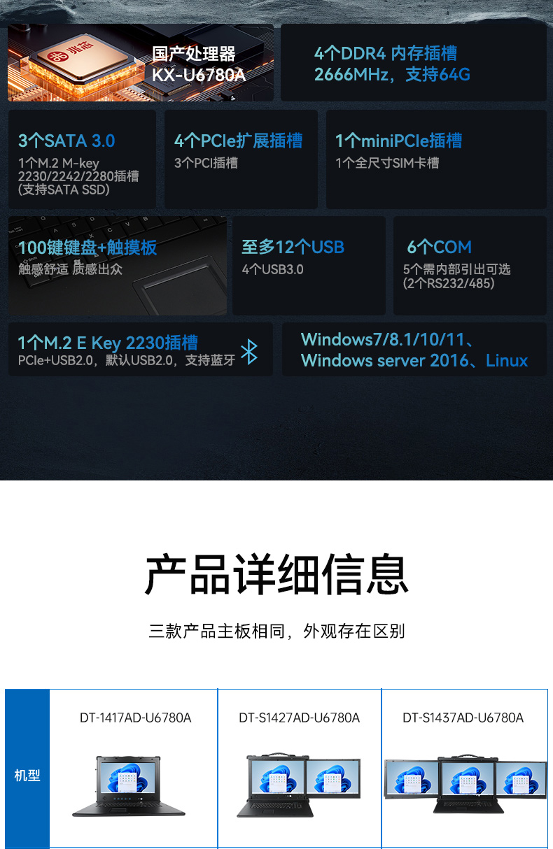 DT-1417AD-U6780A三合一_02.jpg