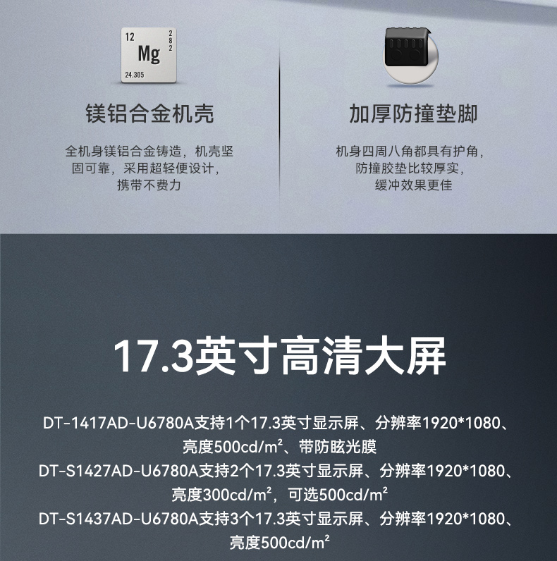 DT-1417AD-U6780A三合一_06.jpg