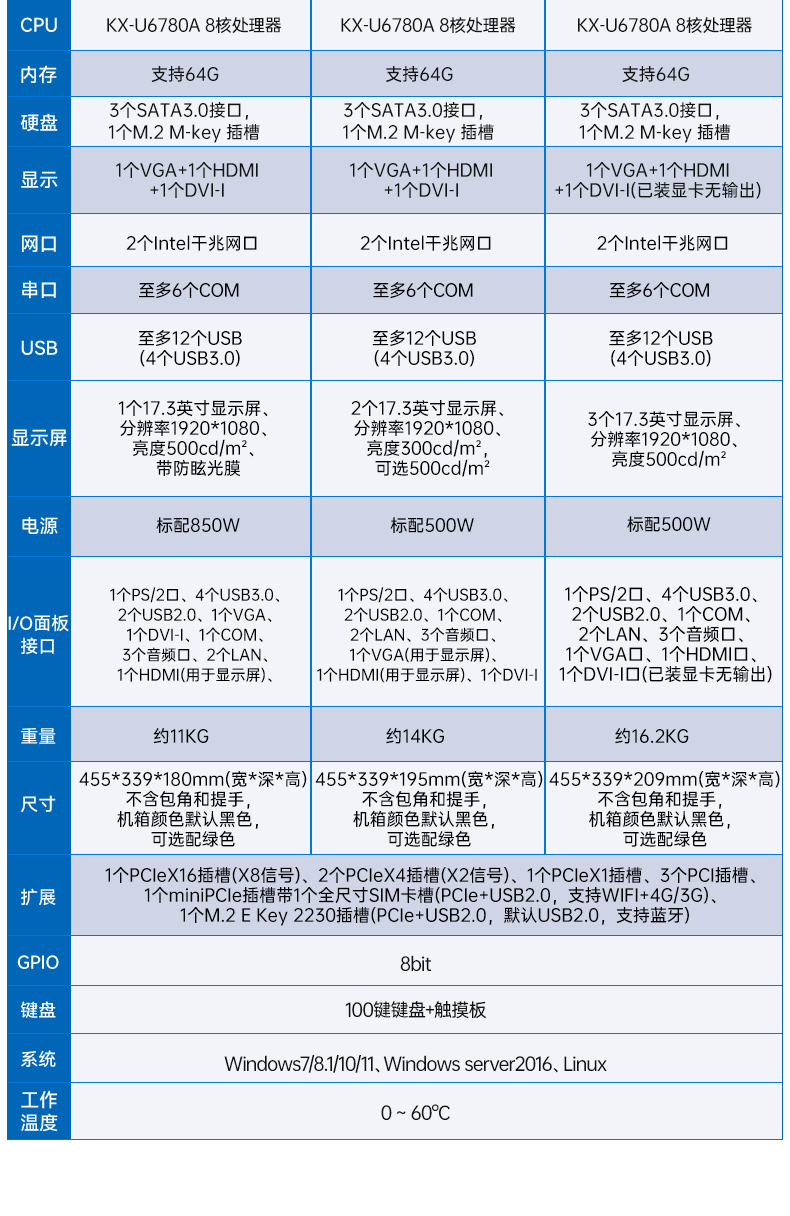 DT-1417AD-U6780A三合一_03.jpg
