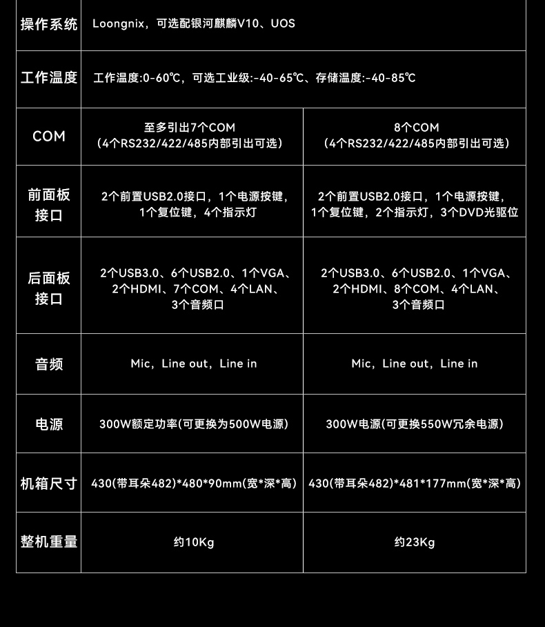 DT-61025-N3A6KMB-DT-610L-N3A6KMB-二合一详情_13.jpg