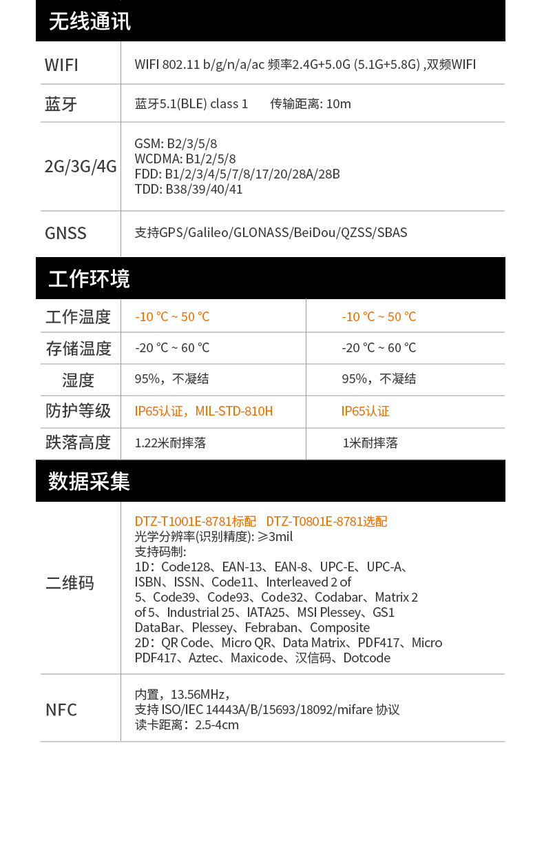 DTZ-T1001E-8781-DTZ-T0801E-8781二合一_18.jpg
