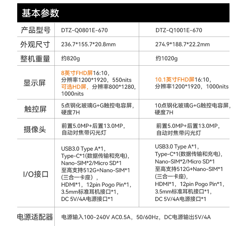 DTZ-Q0801E-670-二合一详情页_12.jpg